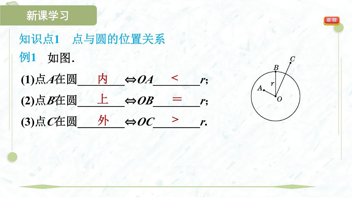 2025年春华师版九年级下册数学上课课件（福建专用）27.2.1  点与圆的位置关系第4页