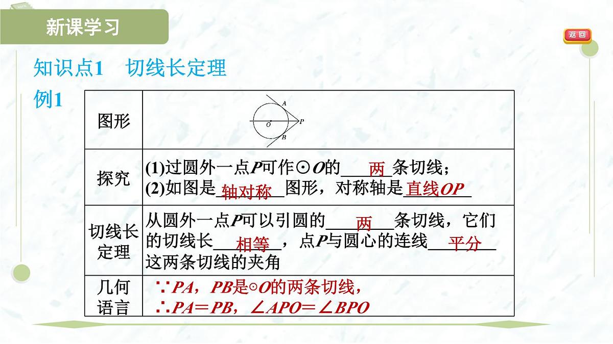 2025年春华师版九年级下册数学上课课件（福建专用）27.2.3.2  切线长定理与三角形的内切圆第4页