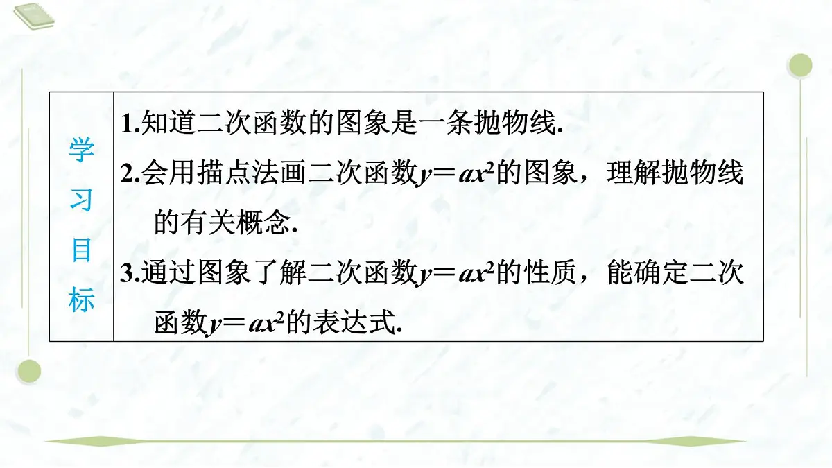 2025年春华师版九年级下册数学上课课件（福建专用）26.2.1 二次函数y＝ax2的图象与性质第3页