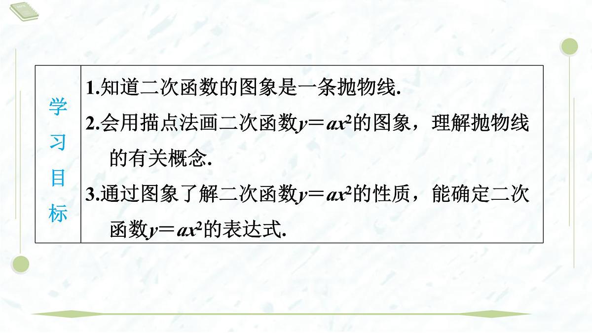 2025年春华师版九年级下册数学上课课件（福建专用）26.2.1 二次函数y＝ax2的图象与性质第3页