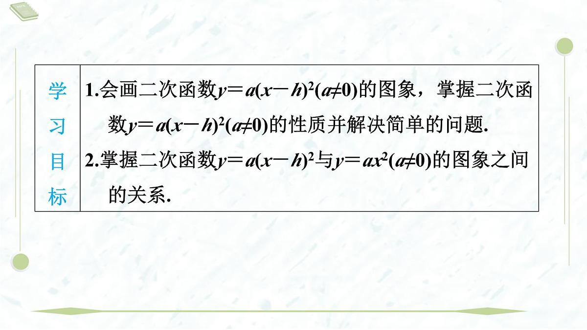 2025年春华师版九年级下册数学上课课件（福建专用）26.2.2.2 二次函数y＝a(x－h)2的图象与性质第3页