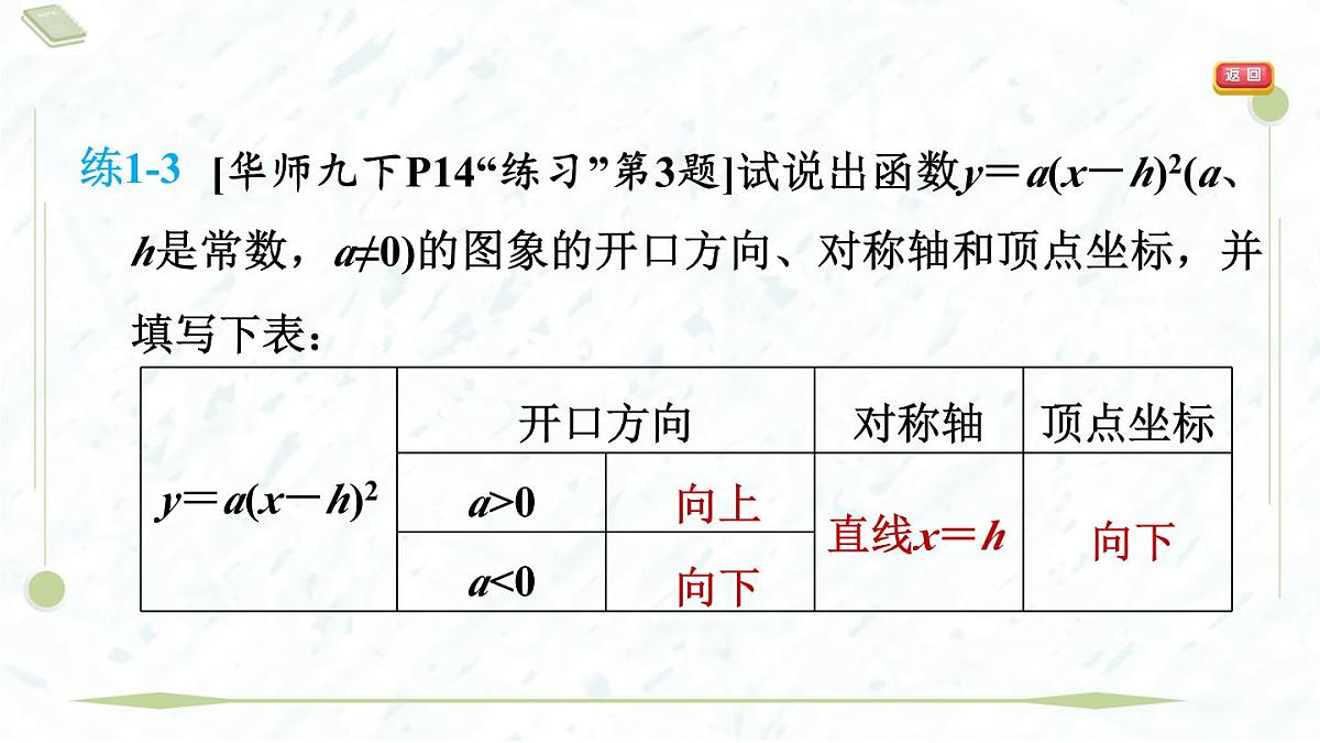 2025年春华师版九年级下册数学上课课件（福建专用）26.2.2.2 二次函数y＝a(x－h)2的图象与性质第8页