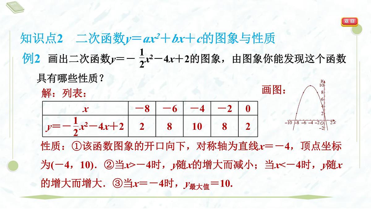 2025年春华师版九年级下册数学上课课件（福建专用）26.2.2.4  二次函数y＝ax2＋bx＋c的图象与性质第8页
