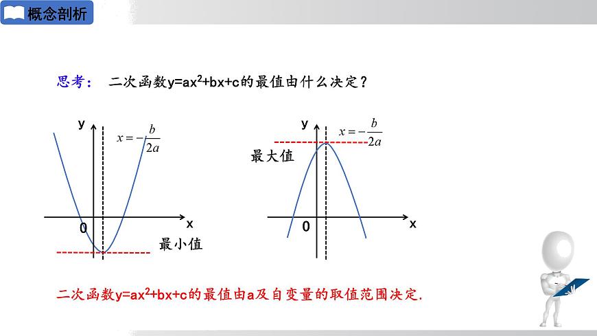 2025年春华师版九年级下册数学上课课件 26.2.2 二次函数y=ax²+bx+c的图象和性质 第5课时第3页