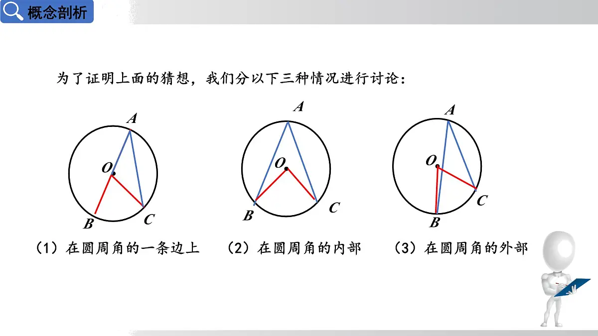 2025年春华师版九年级下册数学上课课件 27.1.3 圆周角定理 第1课时第7页