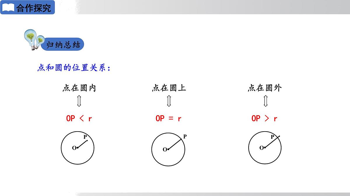 2025年春华师版九年级下册数学上课课件 27.2.1 点与圆的位置关系第7页