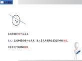 2025年春華師版九年級(jí)下冊(cè)數(shù)學(xué)上課課件 27.2.2 直線與圓的位置關(guān)系