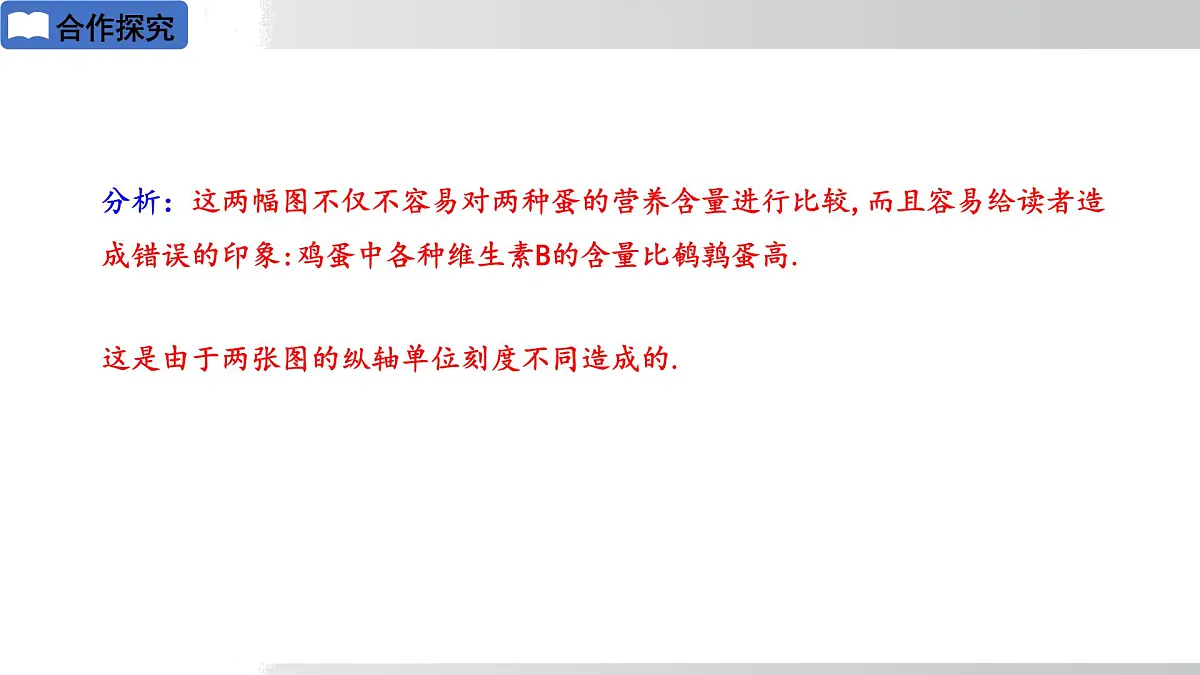 2025年春华师版九年级下册数学上课课件 28.3.2 容易误导读者的统计图第8页