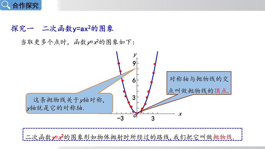 2025年春华师版九年级下册数学上课课件 26.2.1 二次函数y＝ax²的图象和性质第6页
