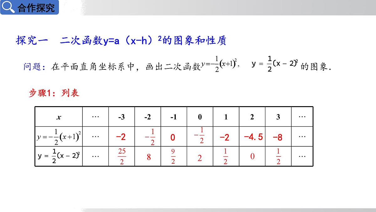 2025年春华师版九年级下册数学上课课件 26.2.2 二次函数y=ax²+bx+c的图象和性质 第2课时第4页