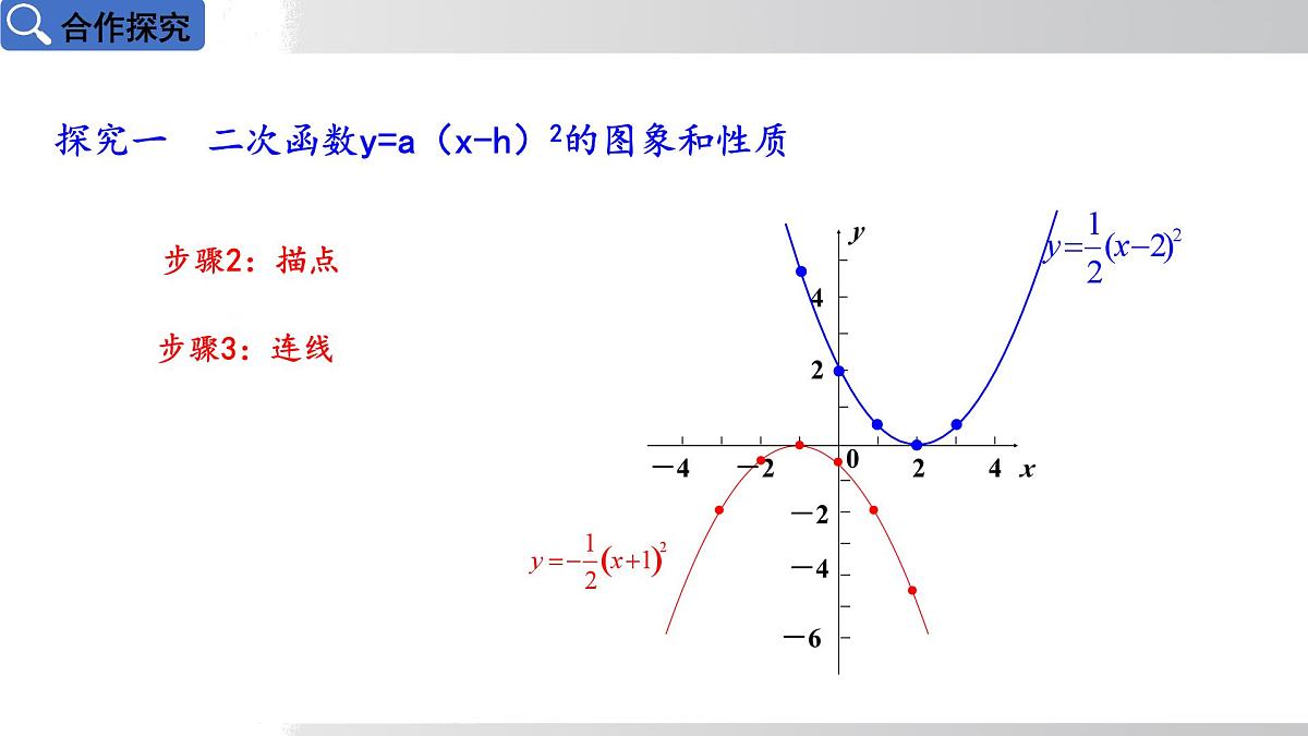 2025年春华师版九年级下册数学上课课件 26.2.2 二次函数y=ax²+bx+c的图象和性质 第2课时第5页