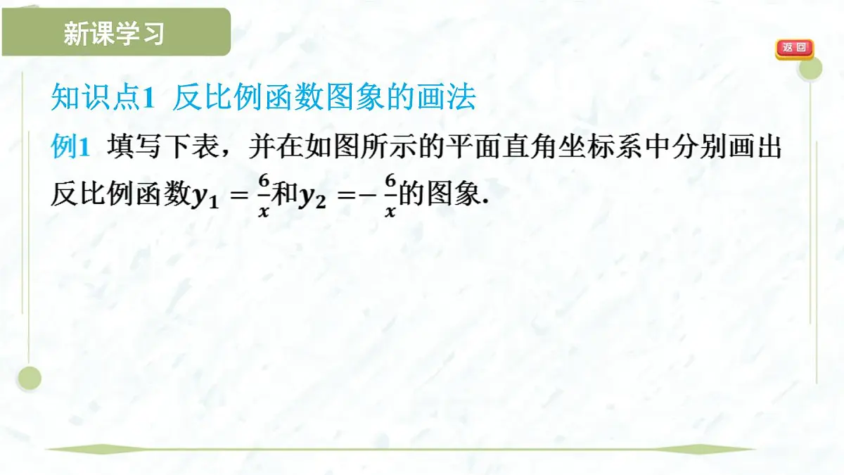 2025年春华师版八年级下册数学上课课件（福建专用）17.4 反比例函数-2. 反比例函数的图象和性质第4页