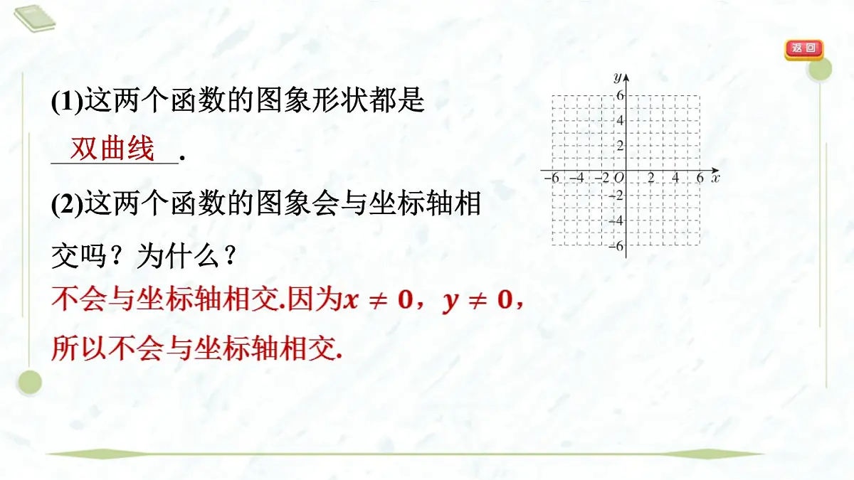 2025年春华师版八年级下册数学上课课件（福建专用）17.4 反比例函数-2. 反比例函数的图象和性质第7页