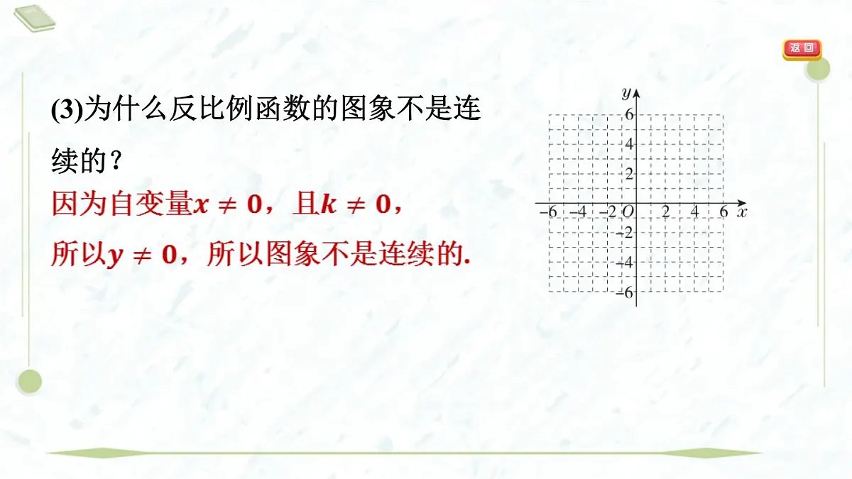 2025年春华师版八年级下册数学上课课件（福建专用）17.4 反比例函数-2. 反比例函数的图象和性质第8页