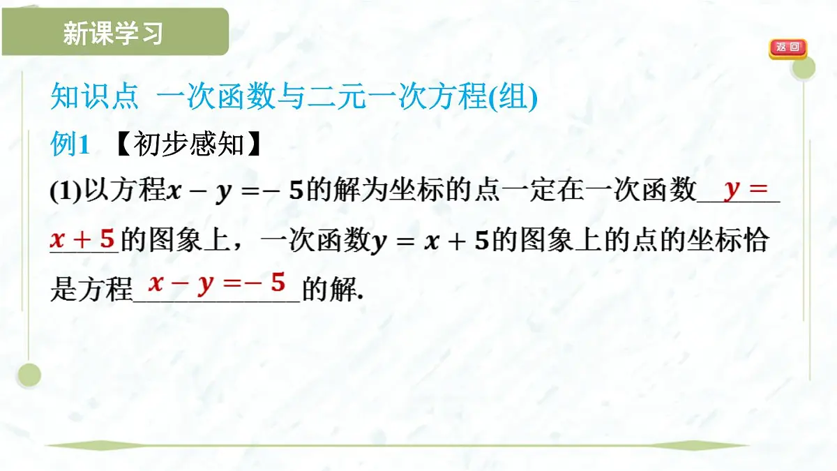 2025年春华师版八年级下册数学上课课件（福建专用）17.5 实践与探索-第1课时 一次函数与二元一次方程（组）第4页