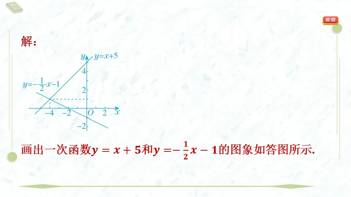 2025年春华师版八年级下册数学上课课件（福建专用）17.5 实践与探索-第1课时 一次函数与二元一次方程（组）第8页