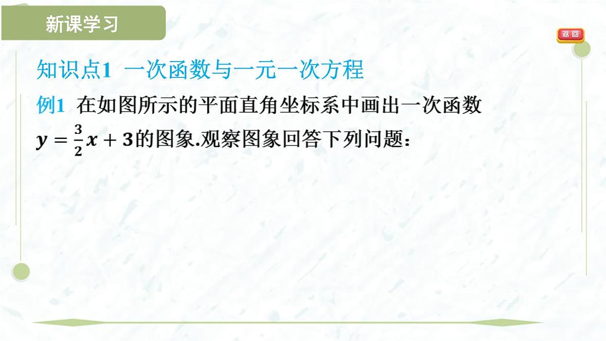 2025年春华师版八年级下册数学上课课件（福建专用）17.5 实践与探索-第2课时 一次函数与一元一次方程、不等式第4页