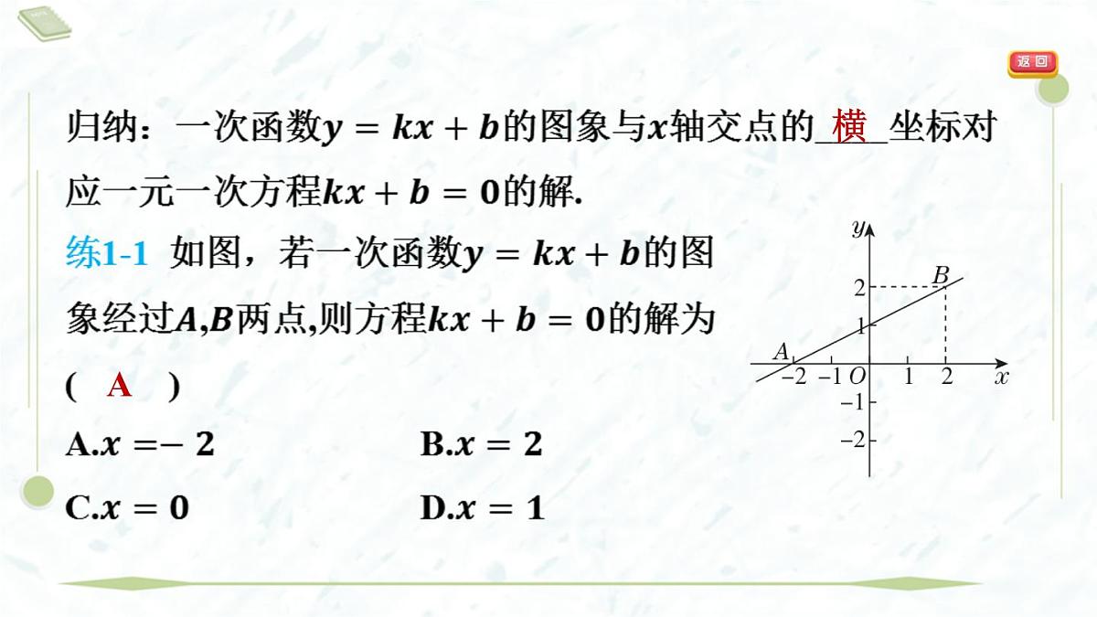 2025年春华师版八年级下册数学上课课件（福建专用）17.5 实践与探索-第2课时 一次函数与一元一次方程、不等式第7页