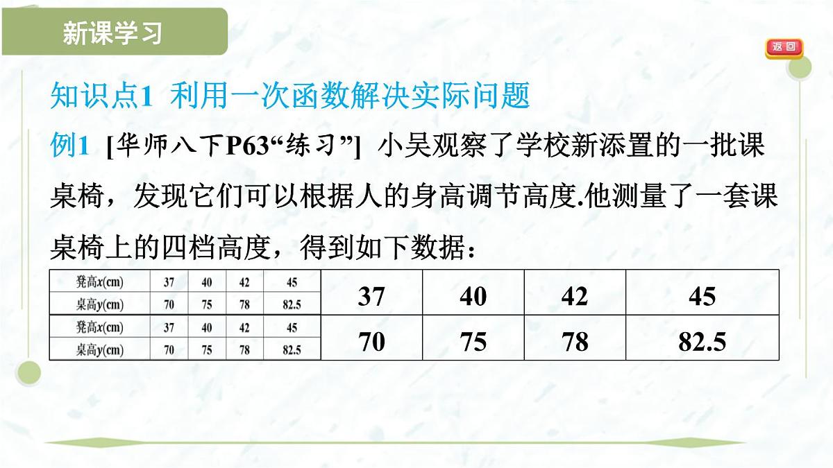 2025年春华师版八年级下册数学上课课件（福建专用）17.5 实践与探索-第3课时 函数在实际生活中的应用第4页