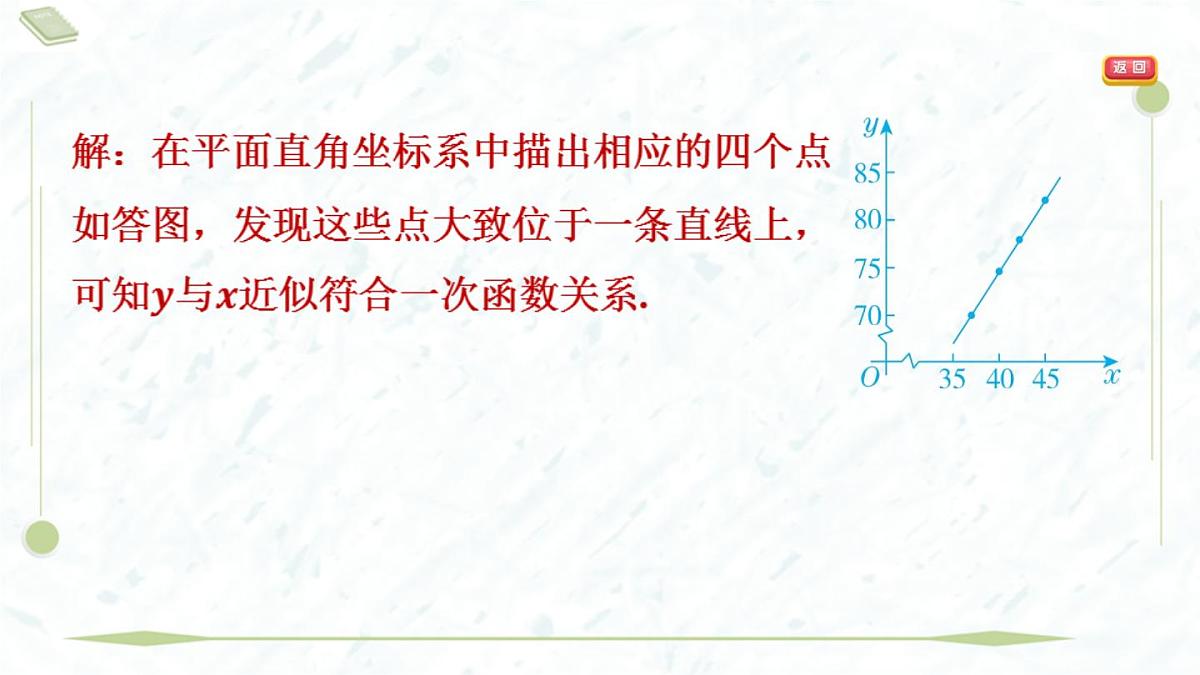 2025年春华师版八年级下册数学上课课件（福建专用）17.5 实践与探索-第3课时 函数在实际生活中的应用第6页