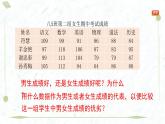 2025年春華師版八年級下冊數(shù)學(xué)上課課件（福建專用）20.1 平均數(shù)-1. 平均數(shù)的意義 2. 用計算器求平均數(shù)