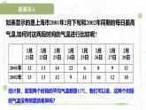 2025年春華師版八年級(jí)下冊(cè)數(shù)學(xué)上課課件（福建專用）20.3 數(shù)據(jù)的離散程度-1. 方差 2. 用計(jì)算器求方差