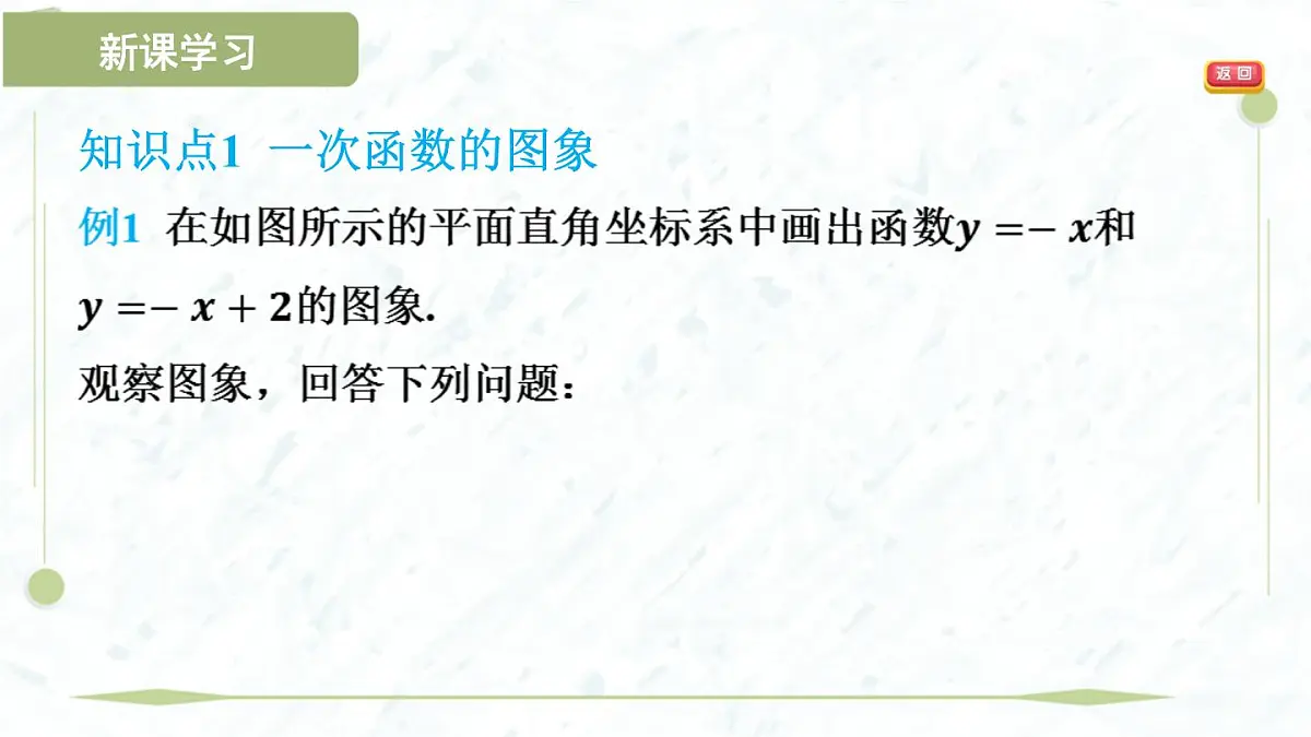 2025年春华师版八年级下册数学上课课件（福建专用）17.3 一次函数-2. 一次函数的图象第4页