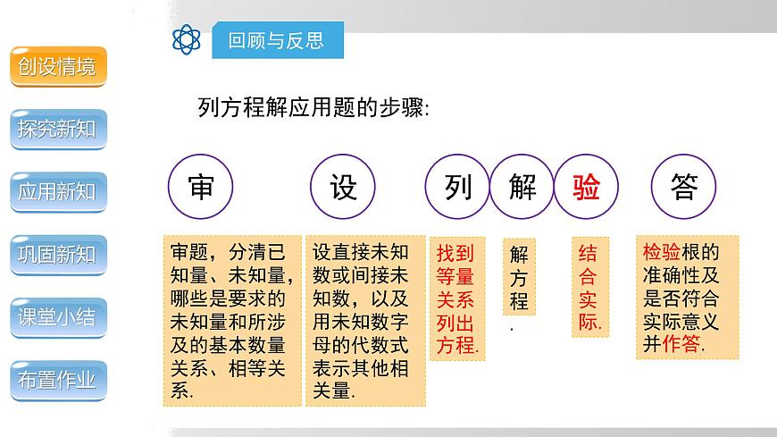 2025年春沪科版八年级下册数学上课课件（安徽专用）17.5.3  列可化为一元二次方程的分式方程及应用第3页
