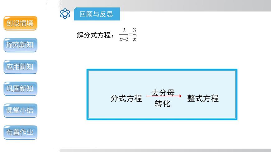 2025年春沪科版八年级下册数学上课课件（安徽专用）17.5.3  列可化为一元二次方程的分式方程及应用第4页