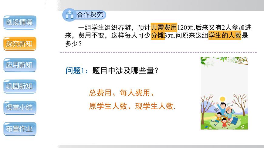 2025年春沪科版八年级下册数学上课课件（安徽专用）17.5.3  列可化为一元二次方程的分式方程及应用第6页