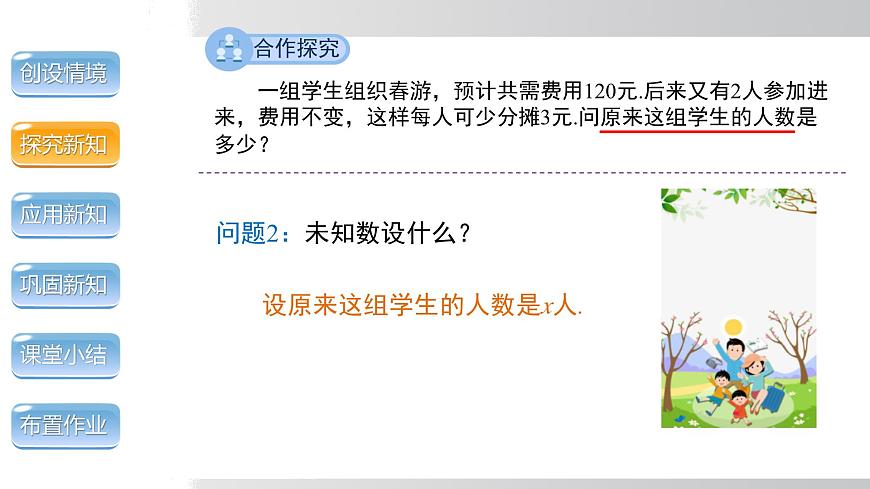 2025年春沪科版八年级下册数学上课课件（安徽专用）17.5.3  列可化为一元二次方程的分式方程及应用第7页