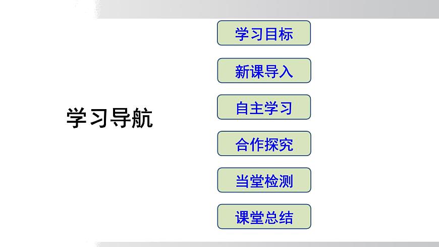 2025年春沪科版八年级下册数学上课课件（安徽专用）19.2.1 平行四边形及其边、角的性质第2页