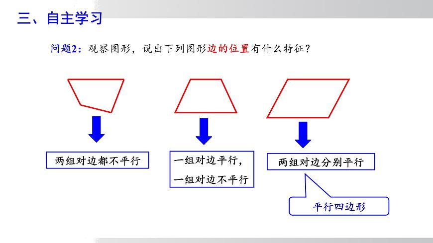 2025年春沪科版八年级下册数学上课课件（安徽专用）19.2.1 平行四边形及其边、角的性质第6页