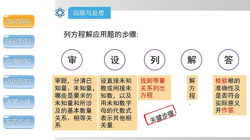 2025年春沪科版八年级下册数学上课课件（安徽专用）17.5.1  一元二次方程的应用（面积问题）第3页