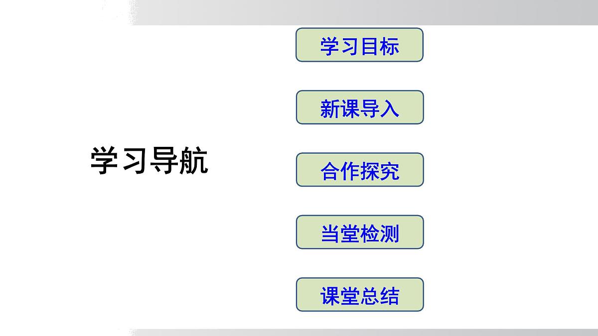 2025年春沪科版八年级下册数学上课课件（安徽专用）19.1.2 多边形的外角和第2页