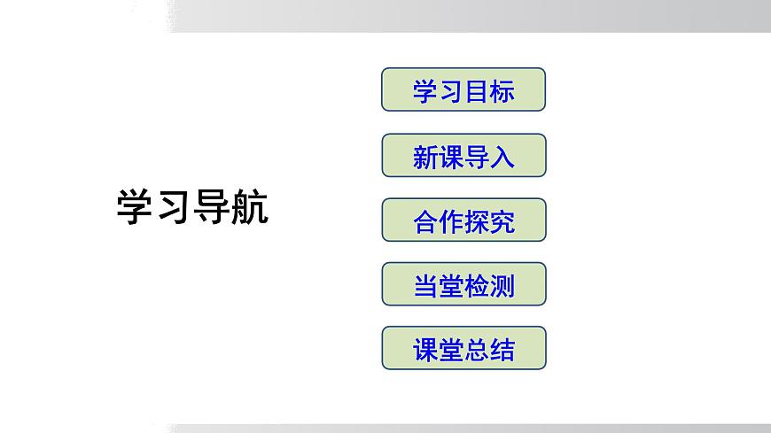 2025年春沪科版八年级下册数学上课课件（安徽专用）19.1.1 多边形及其内角和第2页