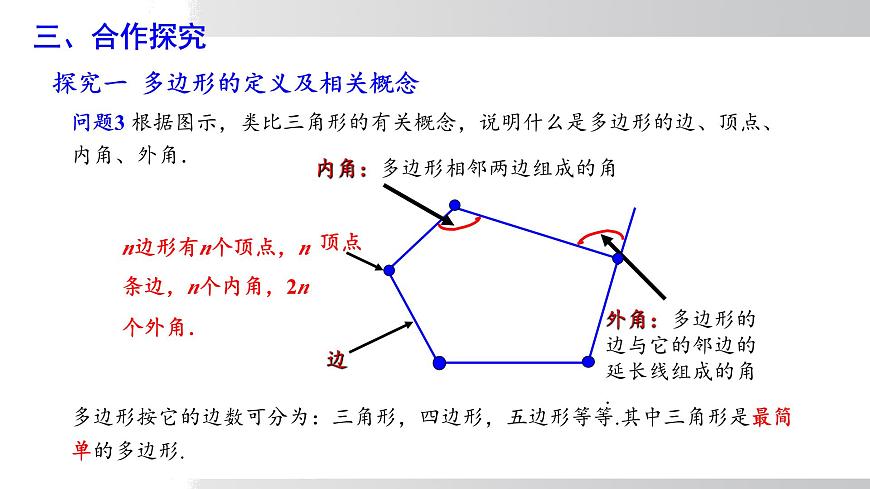2025年春沪科版八年级下册数学上课课件（安徽专用）19.1.1 多边形及其内角和第7页