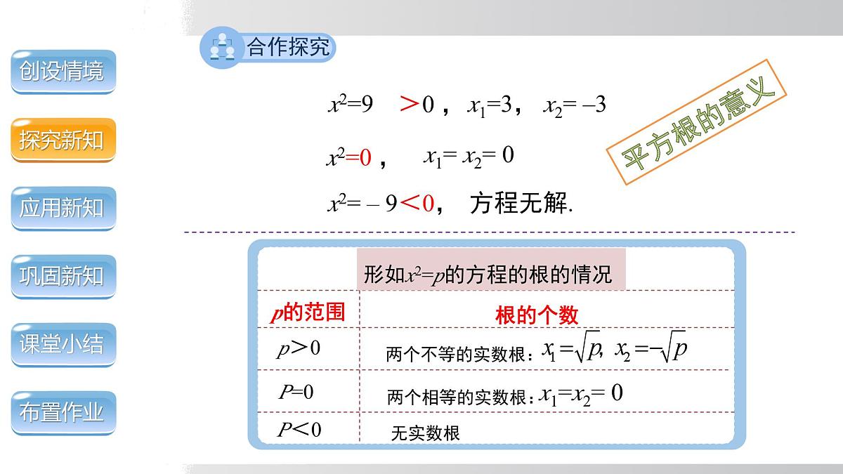 2025年春沪科版八年级下册数学上课课件（安徽专用）17.2.1  直接开平方法第5页