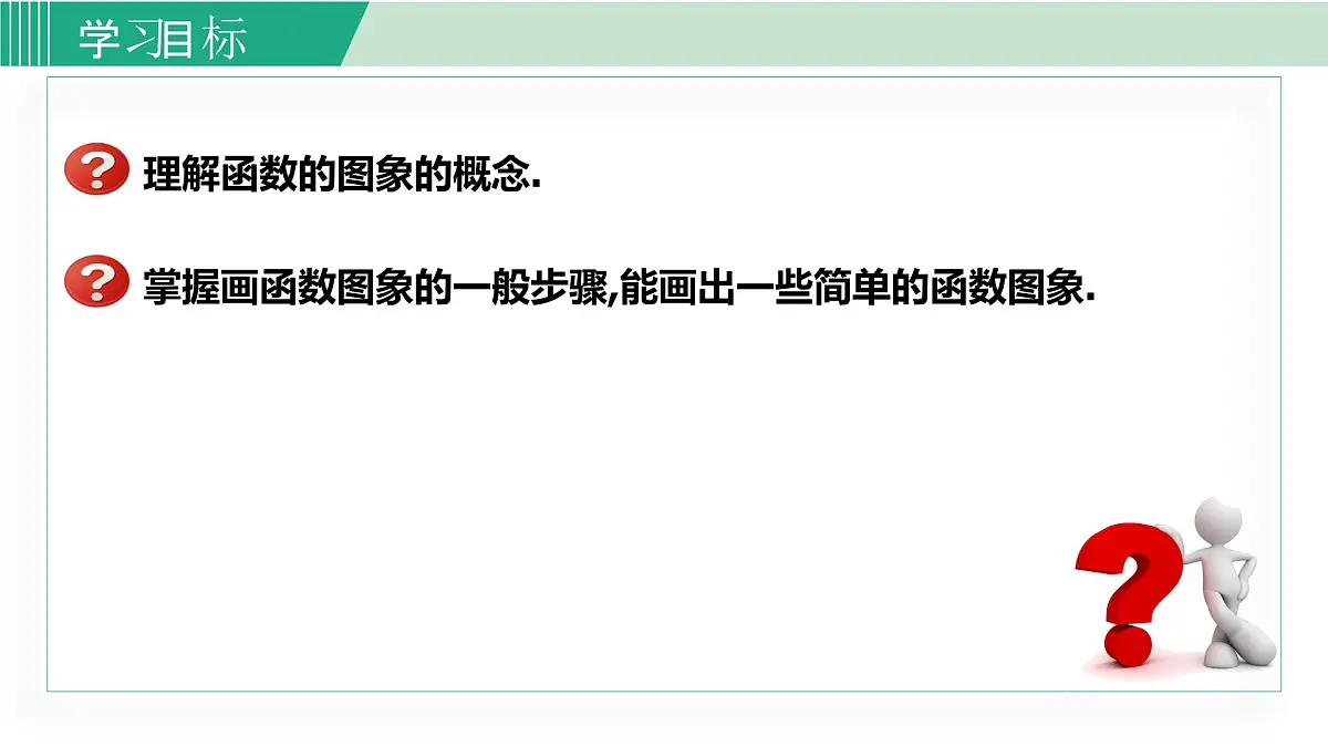 2025年春华师版八年级下册数学上课课件 17.2.2 函数的图象第2页