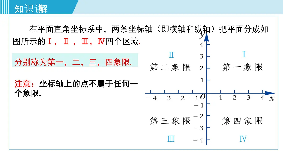 2025年春华师版八年级下册数学上课课件 17.2.2 函数的图象第4页