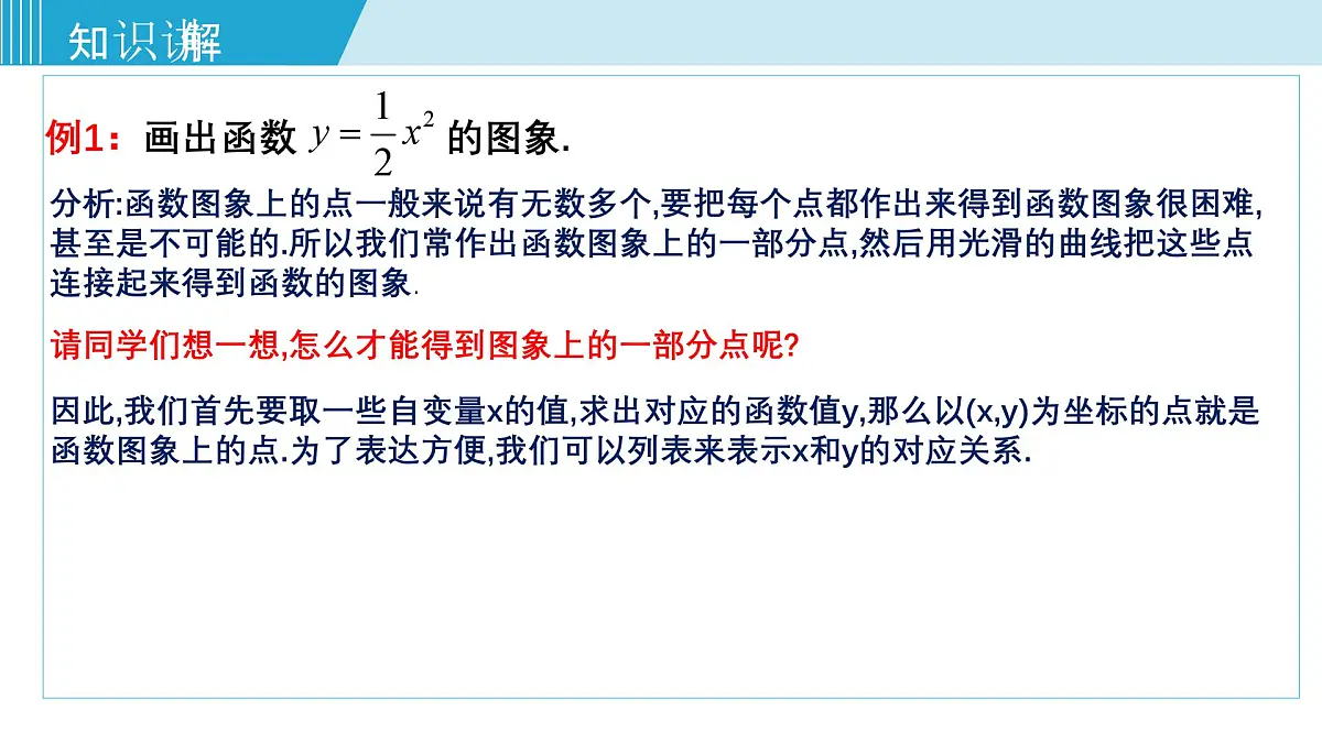 2025年春华师版八年级下册数学上课课件 17.2.2 函数的图象第8页