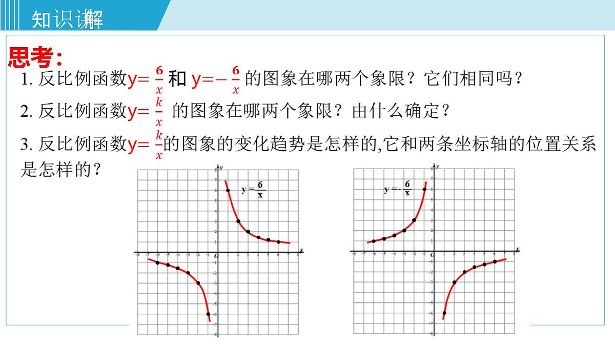 2025年春华师版八年级下册数学上课课件 17.4.2 反比例函数的图象和性质第8页