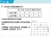 2025年春華師版八年級下冊數(shù)學(xué)上課課件 20.3. 數(shù)據(jù)的離散程度