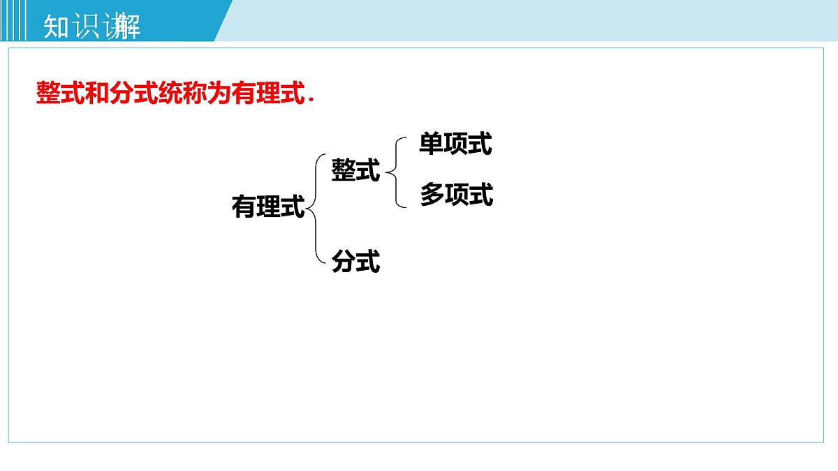 2025年春华师版八年级下册数学上课课件 16.1.1 分式第6页