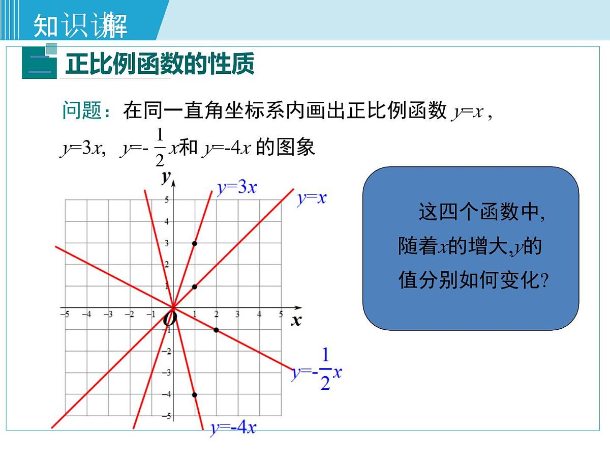 2025年春湘教版八年级下册数学上课课件 4.3 一次函数的图象（第1课时）第8页
