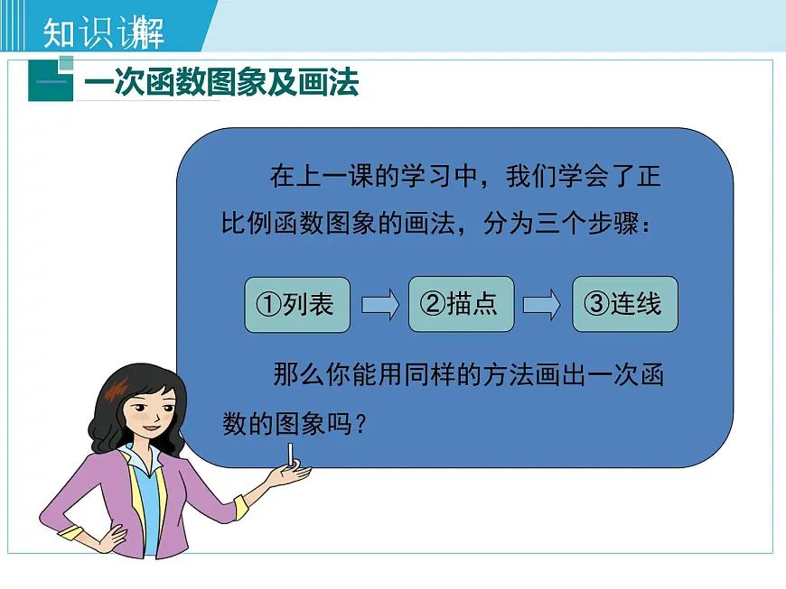 2025年春湘教版八年级下册数学上课课件 4.3 一次函数的图象（第2课时）第4页