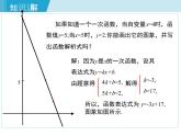 2025年春湘教版八年級下冊數(shù)學(xué)上課課件 4.4 用待定系數(shù)法確定一次函數(shù)表達式