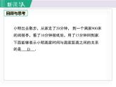 2025年春湘教版八年级下册数学上课课件 4.5 一次函数的应用（第1课时）