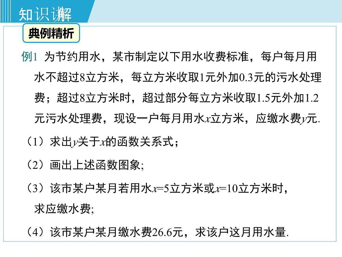2025年春湘教版八年级下册数学上课课件 4.5 一次函数的应用（第1课时）第6页