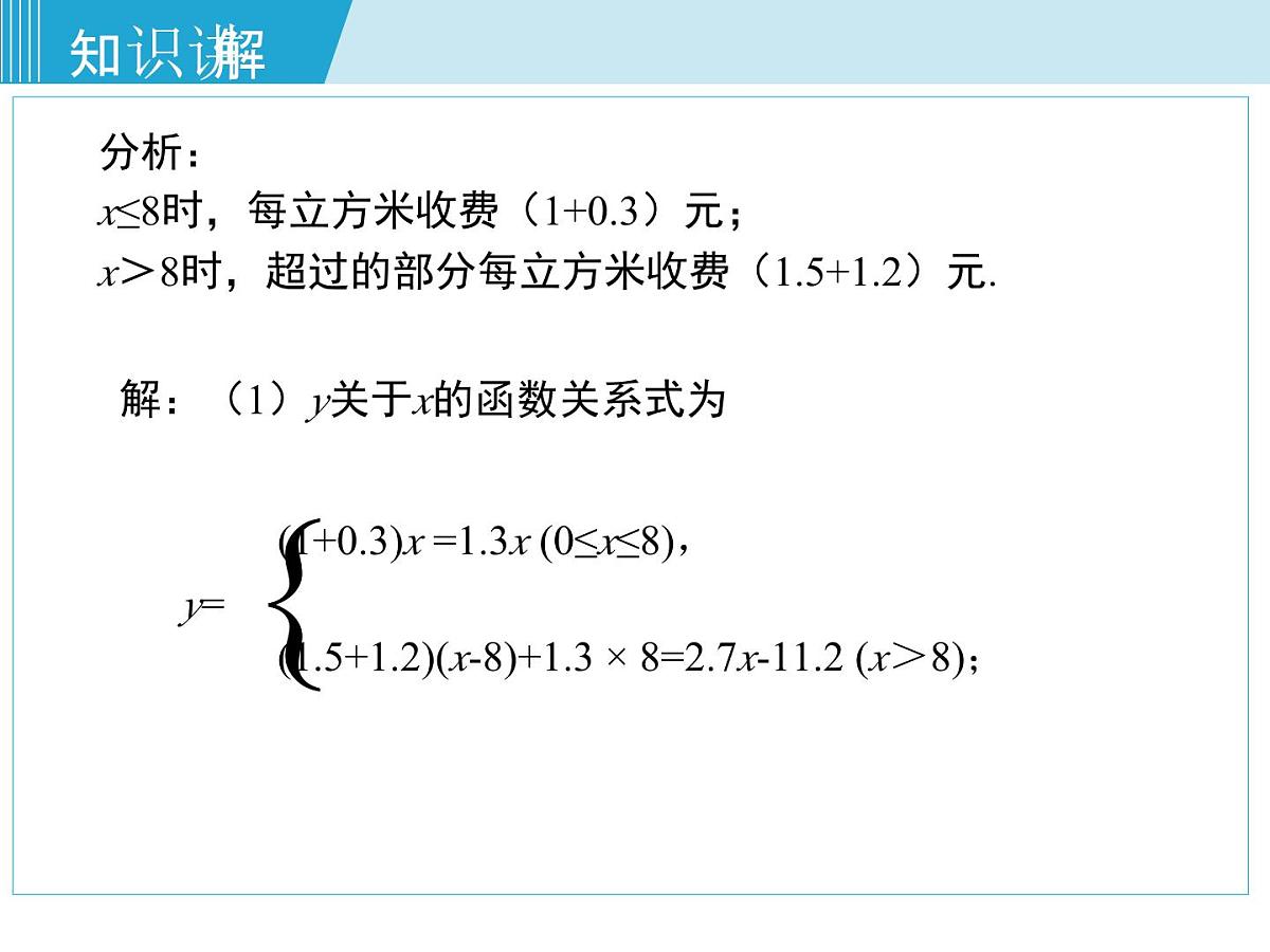 2025年春湘教版八年级下册数学上课课件 4.5 一次函数的应用（第1课时）第7页